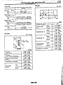 FJ20E Service Data and Specifications -Valves